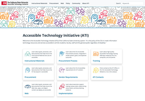 Screenshot of ATI website