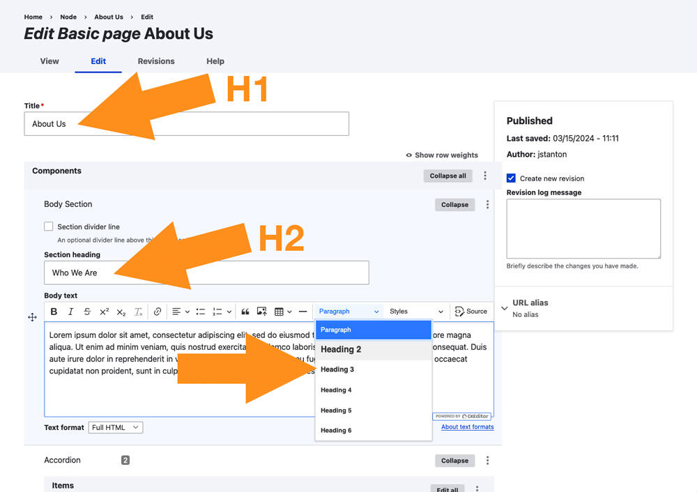 Screenshot showing page edit form with arrows pointing to the Title field (H1), the Section heading field (H2), and the heading dropdown in the HTML editor